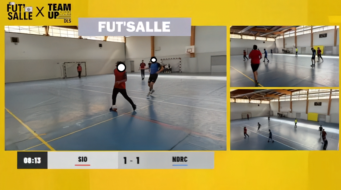 Affichage en mode multi-caméras